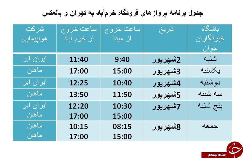 برنامه پرواز های فرودگاه خرم آباد از 2 تا 8 شهریورماه برنامه پرواز های فرودگاه خرم آباد از 2 تا 8 شهریورماه
