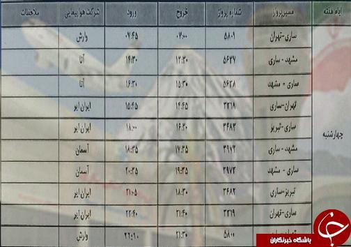 پرواز های چهارشنبه 20 آذرماه فرودگاه های مازندران