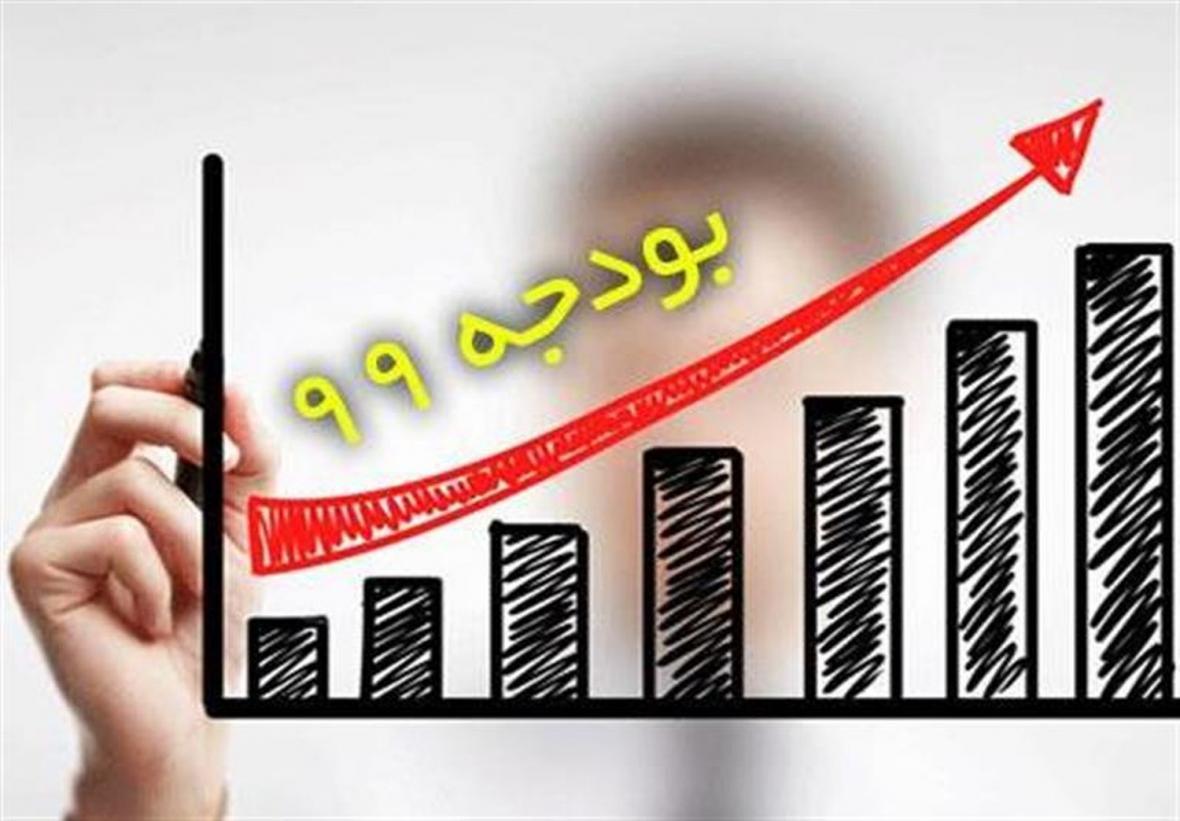 بیانیه اتحادیه جنبش عدالتخواه دانشجویی در رابطه با نحوه بیانیه اتحادیه جنبش عدالتخواه دانشجویی در رابطه با نحوه تصویب بودجه 99