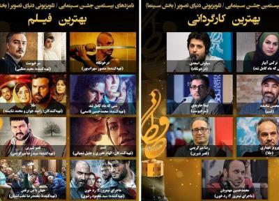 خبرنگاران رقابت نزدیک سینماگران در بیستمین جشن حافظ