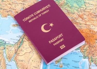 گزارش، صندلی گذرنامه ترکیه در دنیا و اهداف 2021