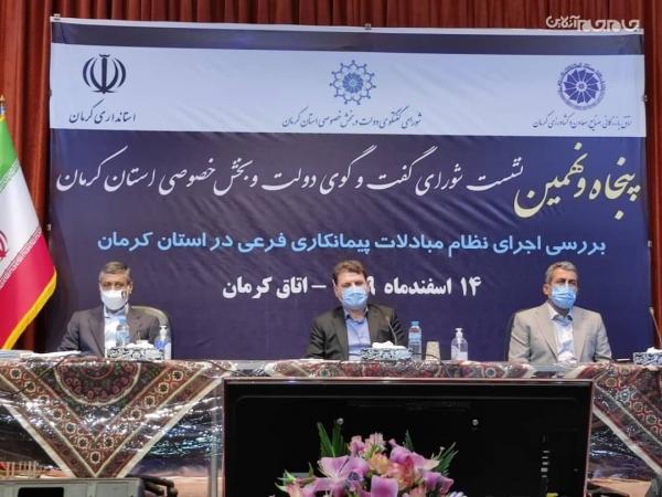 استان کرمان به پارک علم وفناوری قدرتمندنیاز دارد