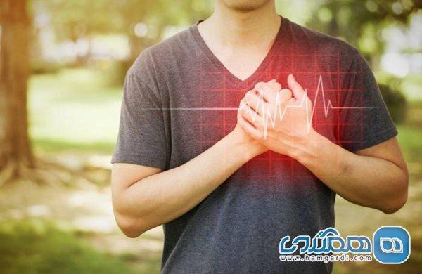 اهمیت و فواید درست نفس کشیدن اهمیت و فواید درست نفس کشیدن