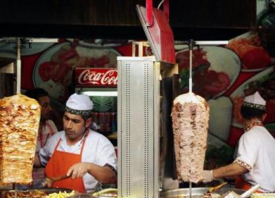 آشنایی با غذای معروف ترکیه
